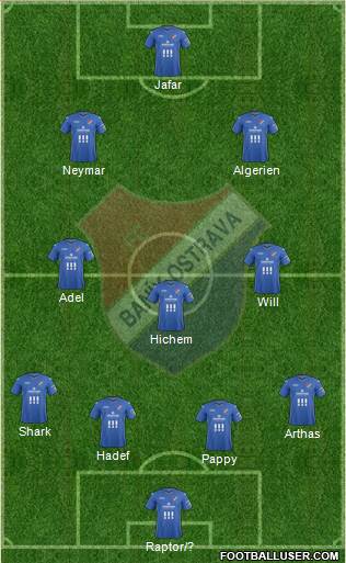 Banik Ostrava Formation 2015