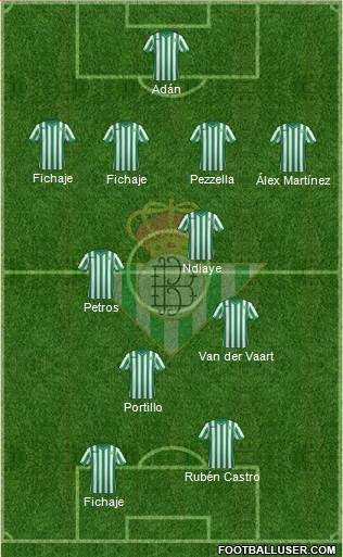 Real Betis B., S.A.D. Formation 2015
