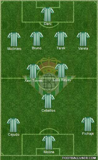 Real Betis B., S.A.D. Formation 2015