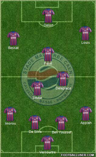 Stade Malherbe Caen Basse-Normandie Formation 2015