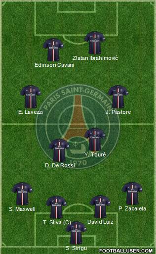 Paris Saint-Germain Formation 2015
