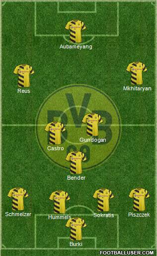 Borussia Dortmund Formation 2015