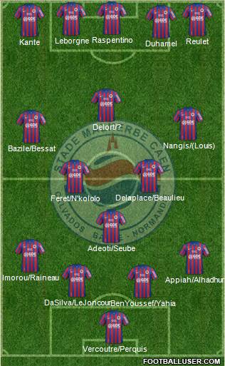 Stade Malherbe Caen Basse-Normandie Formation 2015