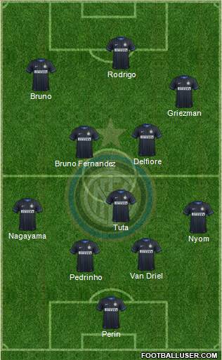 F.C. Internazionale Formation 2015