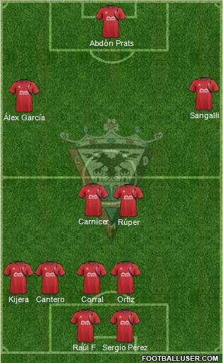 C.D. Mirandés Formation 2015