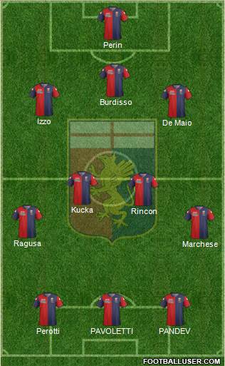 Genoa Formation 2015