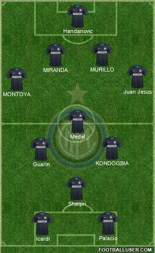 F.C. Internazionale Formation 2015