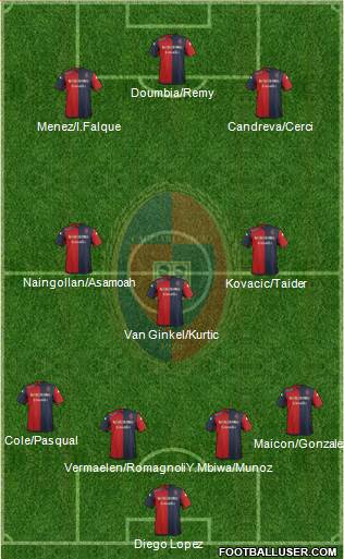 Cagliari Formation 2015