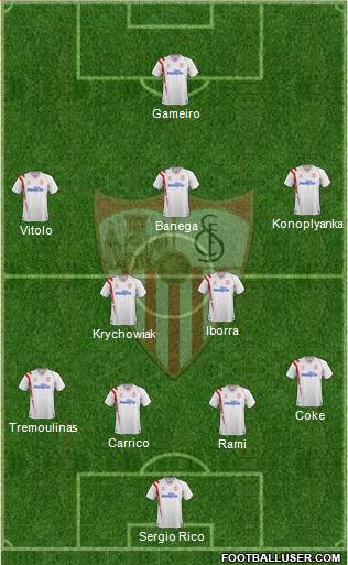 Sevilla F.C., S.A.D. Formation 2015