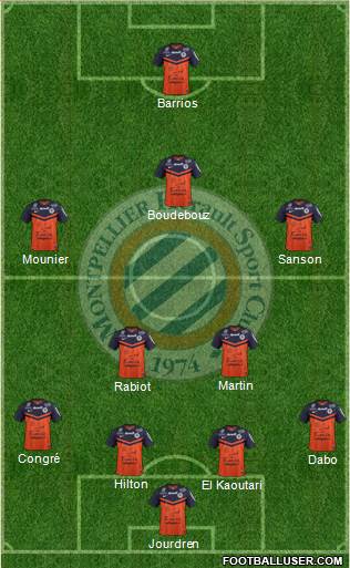 Montpellier Hérault Sport Club Formation 2015