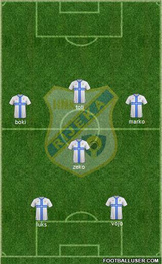 HNK Rijeka Formation 2015