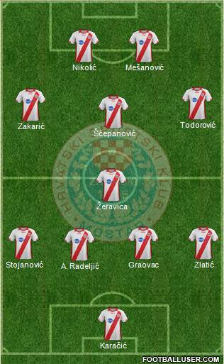 HSK Zrinjski Mostar 4-1-3-2 football formation