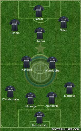 F.C. Internazionale Formation 2015