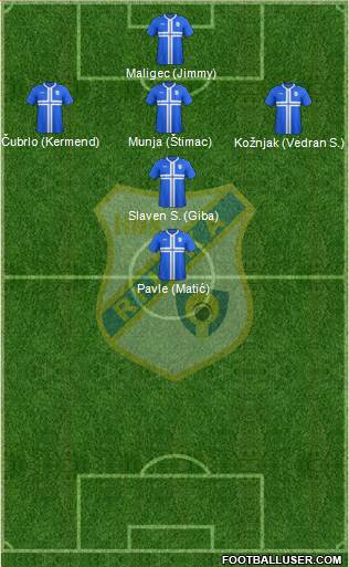 HNK Rijeka Formation 2015