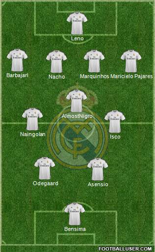 Real Madrid C.F. Formation 2015