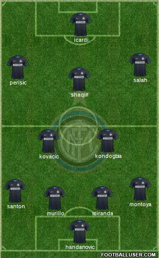 F.C. Internazionale Formation 2015