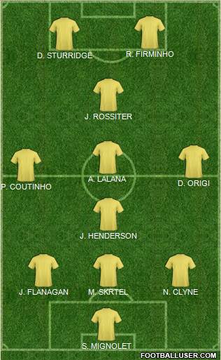 Liverpool Formation 2015