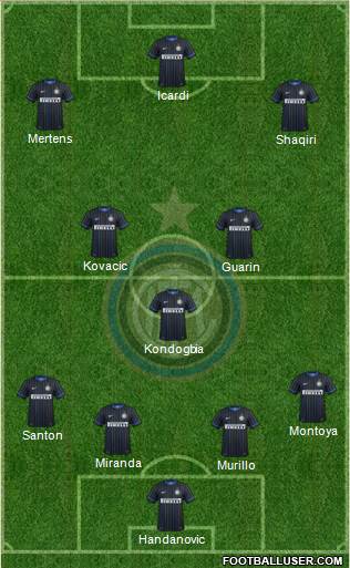 F.C. Internazionale Formation 2015