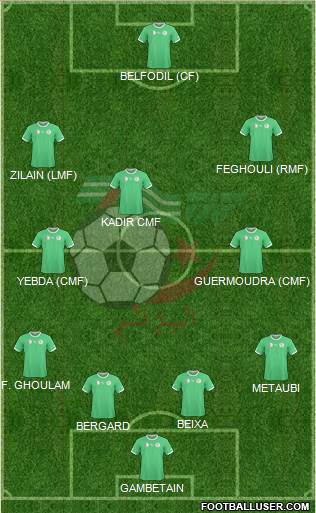 Algeria Formation 2015