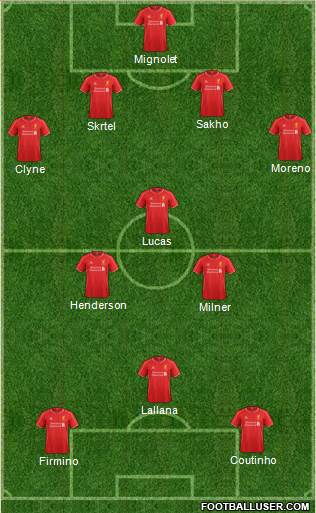Liverpool Formation 2015