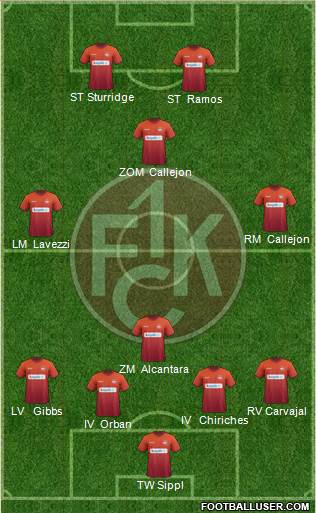 1.FC Kaiserslautern Formation 2015