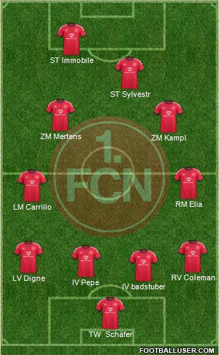 1.FC Nürnberg Formation 2015