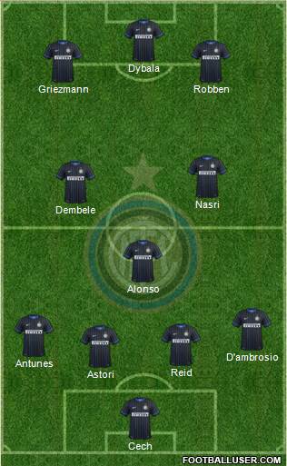 F.C. Internazionale Formation 2015