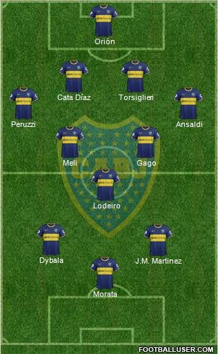 Boca Juniors Formation 2015