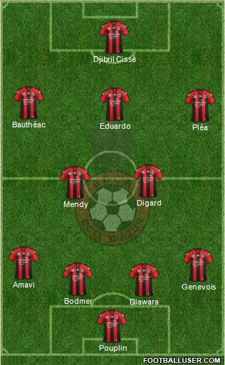 OGC Nice Côte d'Azur Formation 2015
