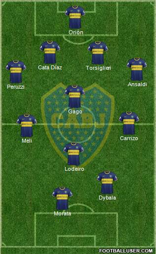 Boca Juniors Formation 2015
