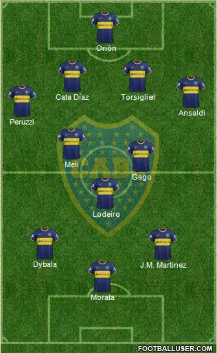 Boca Juniors Formation 2015