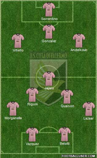 Città di Palermo Formation 2015