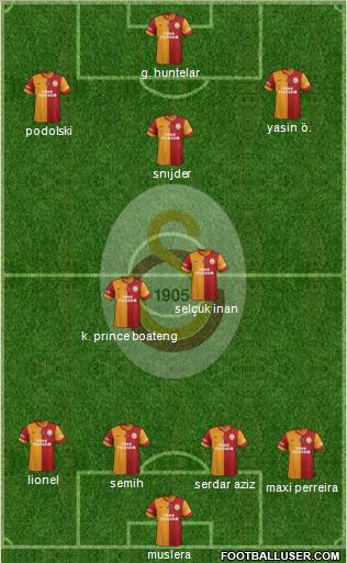 Galatasaray SK Formation 2015