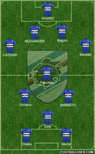 Sampdoria Formation 2015
