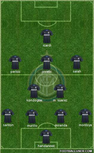 F.C. Internazionale Formation 2015