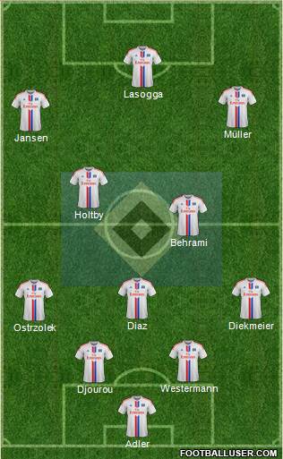 Hamburger SV Formation 2015
