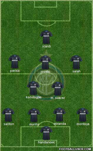 F.C. Internazionale Formation 2015
