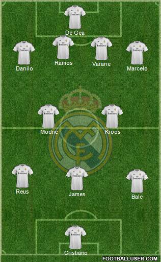 Real Madrid C.F. Formation 2015