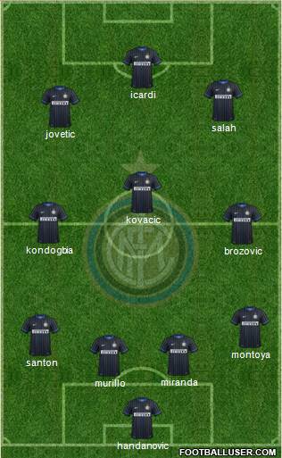 F.C. Internazionale Formation 2015