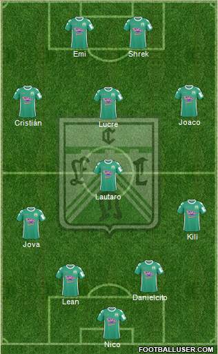Ferro Carril Oeste Formation 2015