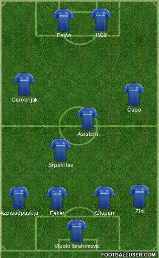 Chelsea Formation 2015