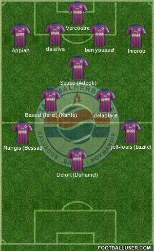 Stade Malherbe Caen Basse-Normandie Formation 2015