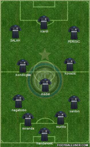 F.C. Internazionale Formation 2015