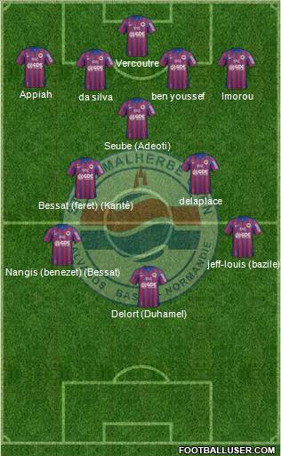 Stade Malherbe Caen Basse-Normandie Formation 2015