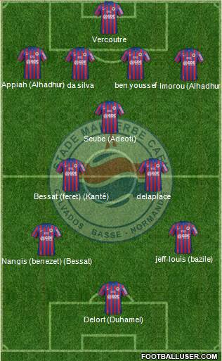 Stade Malherbe Caen Basse-Normandie Formation 2015