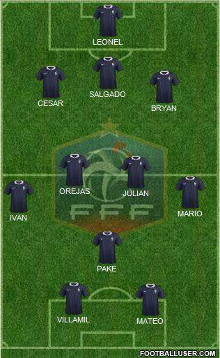 France Formation 2015