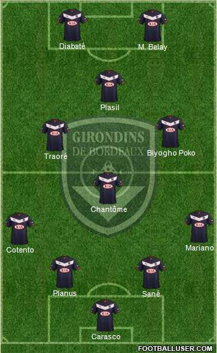 FC Girondins de Bordeaux Formation 2015