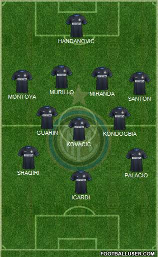 F.C. Internazionale Formation 2015