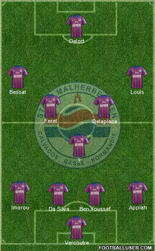 Stade Malherbe Caen Basse-Normandie Formation 2015