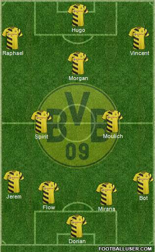 Borussia Dortmund Formation 2015